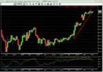 1008NZDJPY1.gif