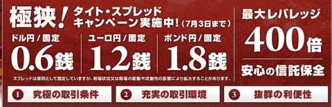 中東市場レート Fx Nzドル 豪ドルで勝負 Fxトレードブログ